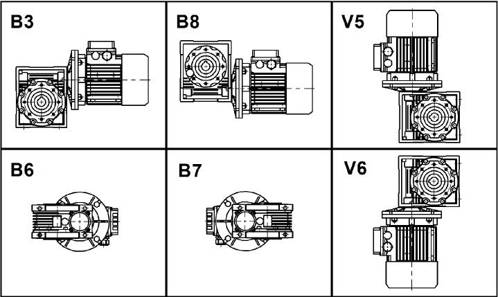 Монтажные позиции мотор-редуктора NMRV
